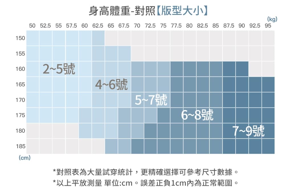 2023防風外套推薦品牌ptt-9款保暖、禦寒、連帽男、女外套排行榜 81 外套推薦-2023 HITO BP SGS雙認證·機能極限進化·防風防撥水·獵風衣