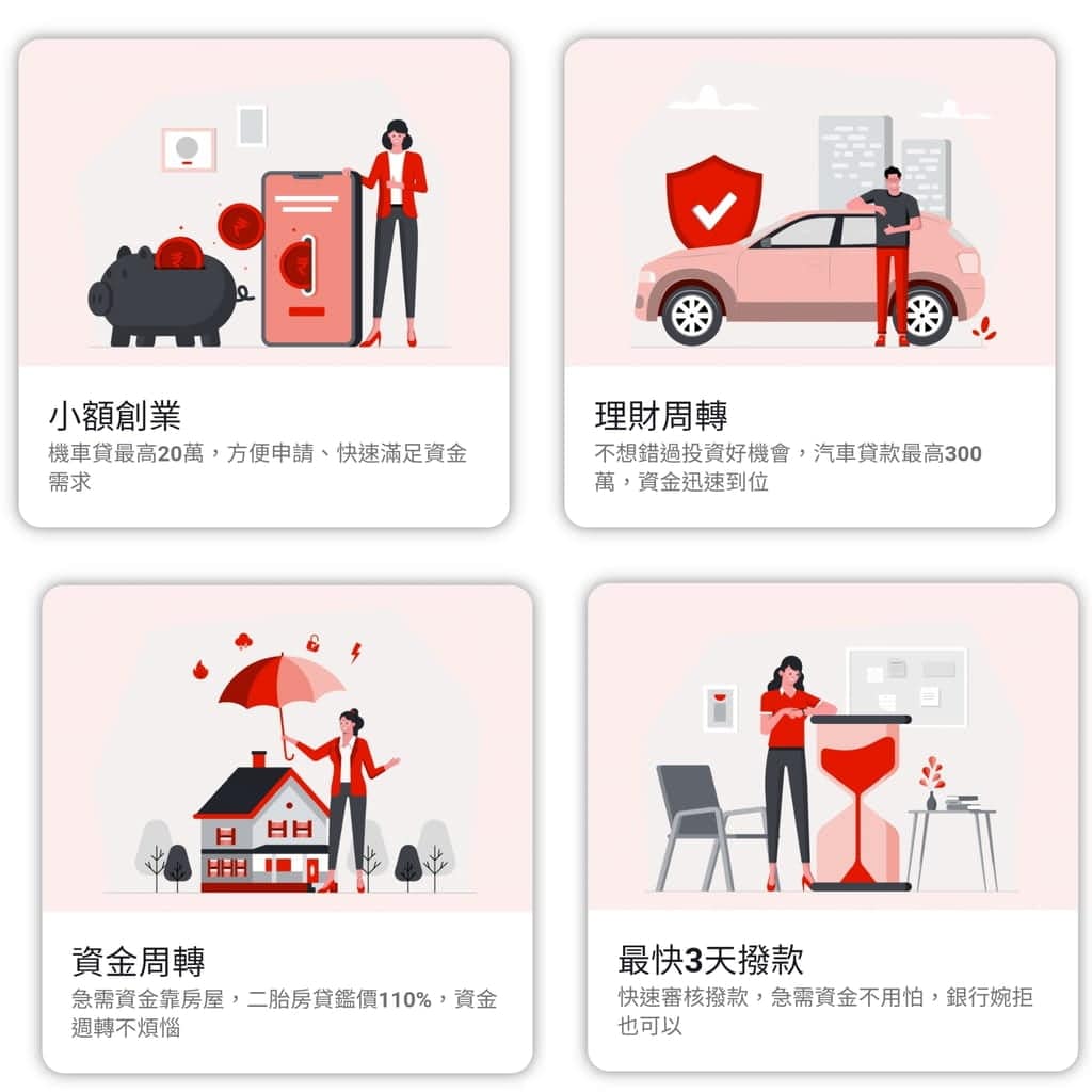 信用貸款排行-6個貸款推薦比較、挑選、心得、陷阱?好嗎ptt?2024貸款比較好過的銀行、利率試算、條件好嗎? 18 信用貸款排行-6個貸款推薦比較、挑選、心得、陷阱?好嗎ptt?2024貸款比較好過的銀行、利率試算、條件好嗎?