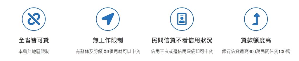 信用貸款排行-6個貸款推薦比較、挑選、心得、陷阱?好嗎ptt?2024貸款比較好過的銀行、利率試算、條件好嗎? 17 貸款諮詢-貸款通