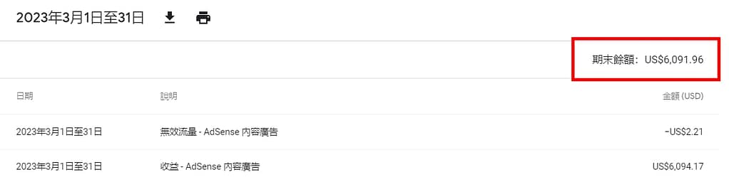 自媒體如何賺錢?2024流量變現課程!在家經營自媒體年賺破千萬收入ptt6個推薦自媒體平台 11 自媒體如何賺錢?2024流量變現課程!在家經營自媒體年賺破千萬收入ptt6個推薦自媒體平台