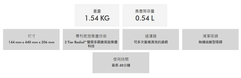 2023母親節禮物實用排行-15款ptt調查小資女、婆婆、創意、學生、便宜推薦推介必買 31 2023母親節禮物實用排行-15款ptt調查小資女、婆婆、創意、學生、便宜推薦推介必買