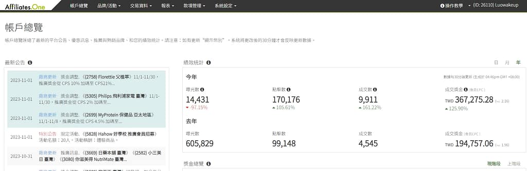 聯盟網教學-2024評價我親自賺錢月入8萬分潤心得分享ptt 1 聯盟網分潤教學ptt-2023評價我親自月入8萬的心得分享!部落格接案、被動收入是什麼