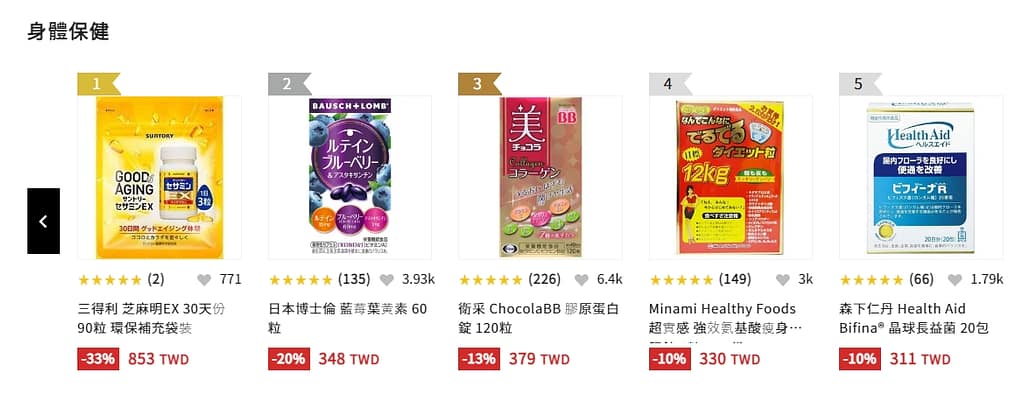 Dokodemo 優惠碼、評價-多和夢安全嗎?2024折扣碼/優惠券、詐騙?國際運費、關稅優缺點 15 DOKODEMO 多和夢 優惠碼-身體保健Top5