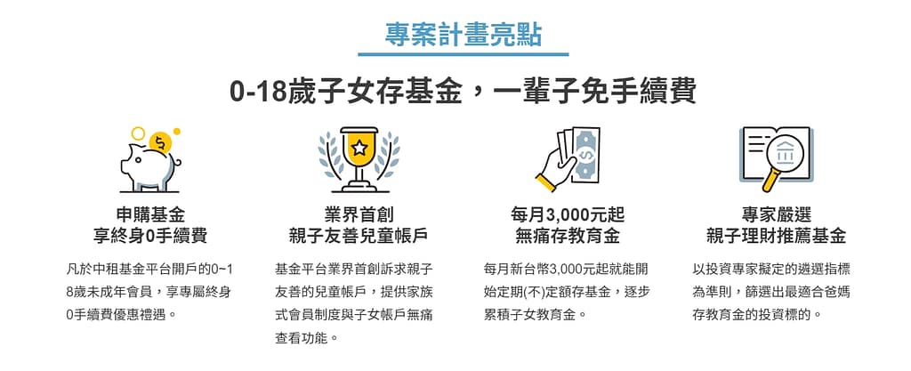 中租投顧基金平台好嗎?ptt2023中租基金開戶、登入、基金平台優缺點比較!安全嗎? 2 中租投顧