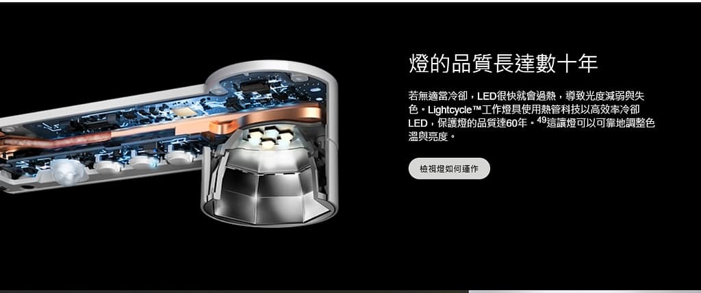 Dyson 折扣碼/2024年4月官網優惠/2000元折價券/哪裡買最便宜ptt?禮券使用/哪國買比較划算?買一送一優惠碼 19 Dyson Solarcycle™燈具 產品頁面連結