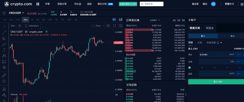 Crypto.com 介紹-ptt出金、入金教學免手續費!註冊直接領25美元、台灣APP推薦碼 39 Crypto.com 介紹-交易