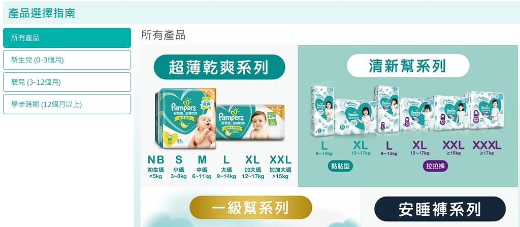 家樂福折扣碼-2022年11月最新「DM、優惠券、買一送一優惠代碼、隱藏版促銷目錄」 55 家樂福折扣碼-【獨家夏日嬰兒系列】