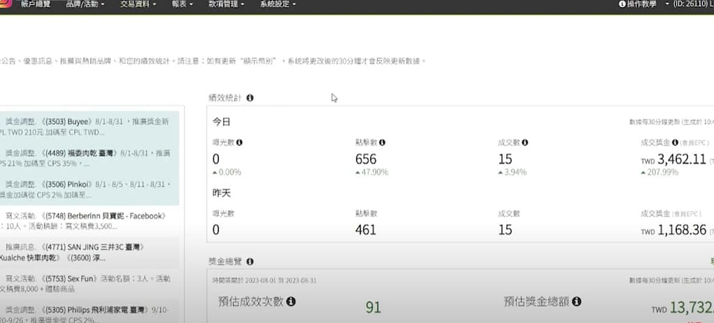 聯盟網教學-2024評價我親自賺錢月入8萬分潤心得分享ptt 12 聯盟網分潤教學