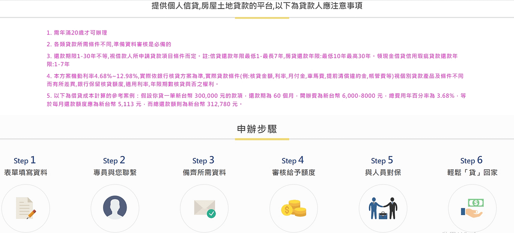 信用貸款排行-6個貸款推薦比較、挑選、心得、陷阱?好嗎ptt?2024貸款比較好過的銀行、利率試算、條件好嗎? 15 信用貸款排行-6個貸款推薦比較、挑選、心得、陷阱?好嗎ptt?2024貸款比較好過的銀行、利率試算、條件好嗎?