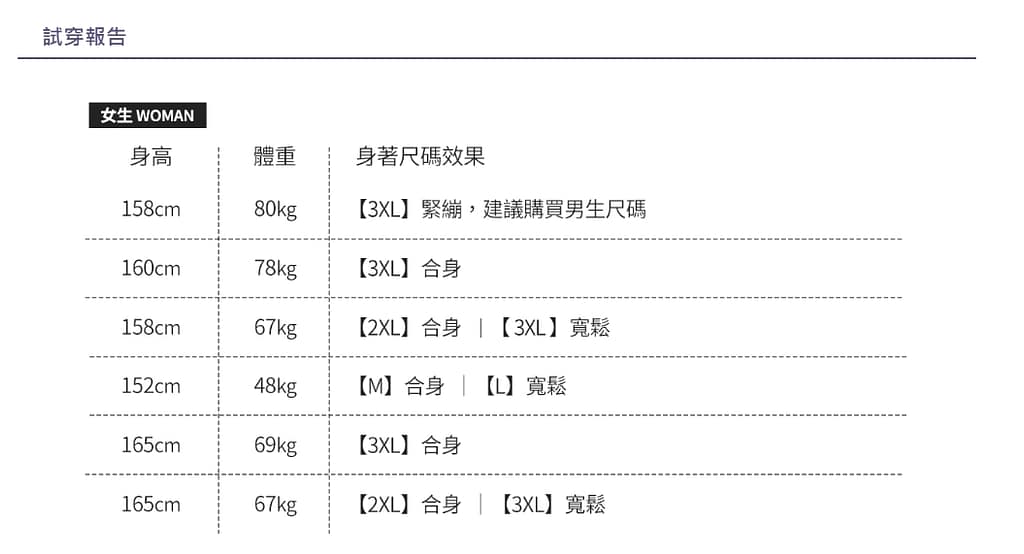 2023防風外套推薦品牌ptt-9款保暖、禦寒、連帽男、女外套排行榜 82 外套推薦-2023 HITO BP SGS雙認證·機能極限進化·防風防撥水·獵風衣