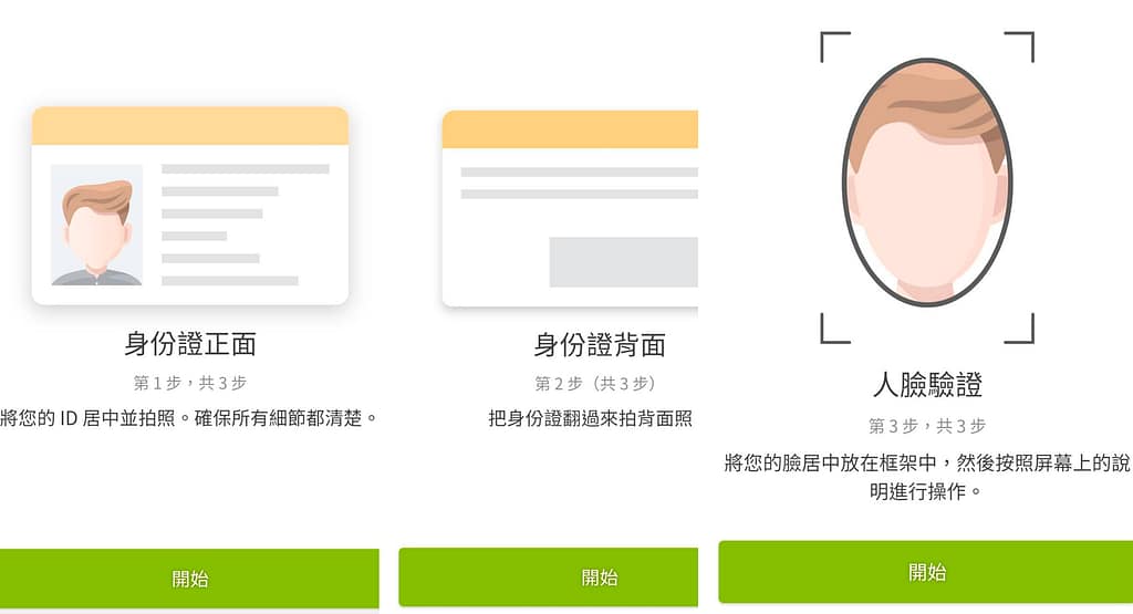 Crypto.com 介紹-ptt出金、入金教學免手續費!註冊直接領25美元、台灣APP推薦碼 9 身分證去驗證
