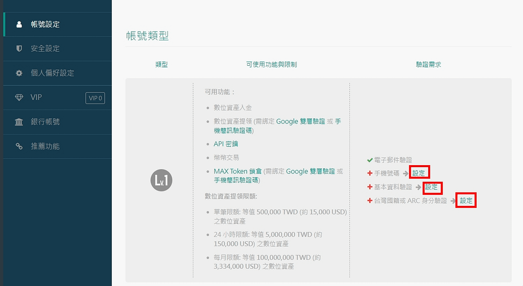MAX交易所開戶安全嗎?詐騙?合法嗎?台灣評價?60%折扣手續費推薦碼教學PTT、出金、入金、提領、APP使用 13 MAX交易所申請教學第三步-Lv1 的帳號驗證設定