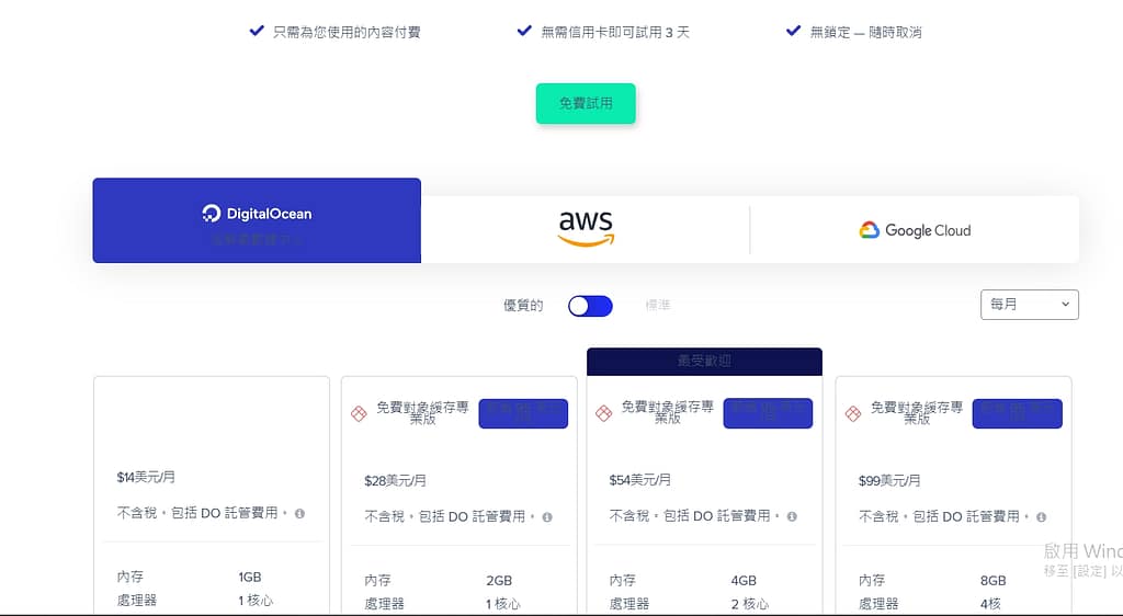 WordPress SEO 外掛-2024關鍵字設定優化教學!Yoast SEO好用? 32 WordPress SEO 外掛-2024關鍵字設定優化教學!Yoast SEO好用?