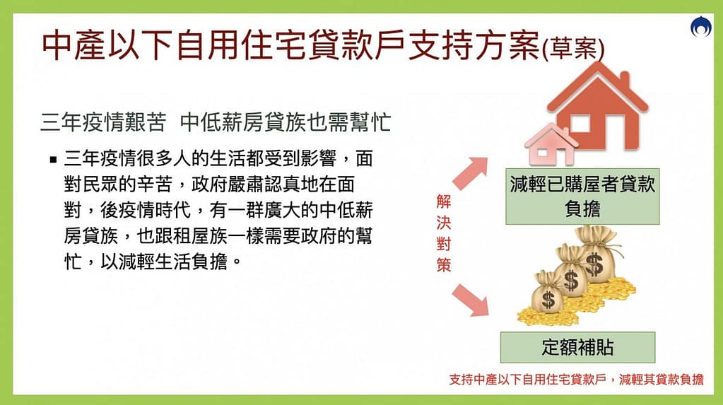 2024房貸補貼3萬線上申請、查詢113內政部網站進度查詢!補助資格ptt、何時發放、入帳? 22 2024房貸補貼3萬線上申請、查詢113內政部網站進度查詢!補助資格ptt、何時發放、入帳?