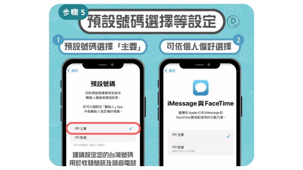 【2026 eSIM 推薦】7 大品牌深度評比:方案解析、優缺點對照表,出國網卡看這篇就夠! 13 ESIM 安裝教學