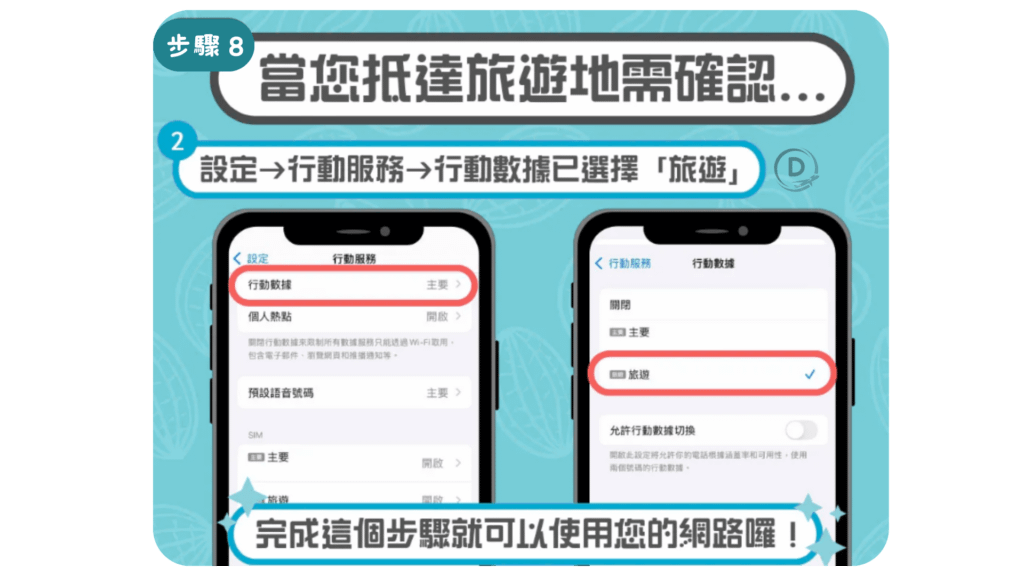 【2026 eSIM 推薦】7 大品牌深度評比:方案解析、優缺點對照表,出國網卡看這篇就夠! 16 ESIM 安裝教學