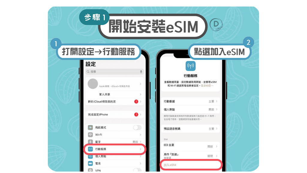 【2026 eSIM 推薦】7 大品牌深度評比:方案解析、優缺點對照表,出國網卡看這篇就夠! 74 ESIM 安裝教學