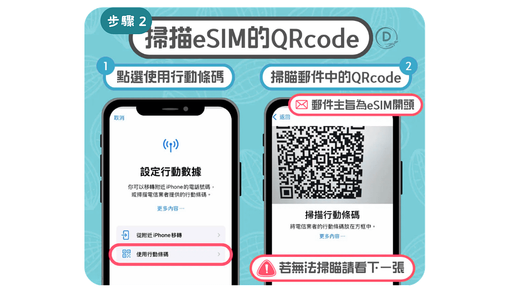 【2026 eSIM 推薦】7 大品牌深度評比:方案解析、優缺點對照表,出國網卡看這篇就夠! 75 ESIM 安裝教學