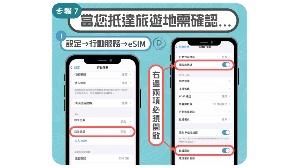 【2026 eSIM 推薦】7 大品牌深度評比:方案解析、優缺點對照表,出國網卡看這篇就夠! 81 ESIM 安裝教學