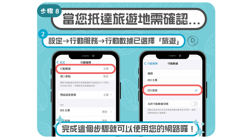 【2026 eSIM 推薦】7 大品牌深度評比:方案解析、優缺點對照表,出國網卡看這篇就夠! 82 ESIM 安裝教學