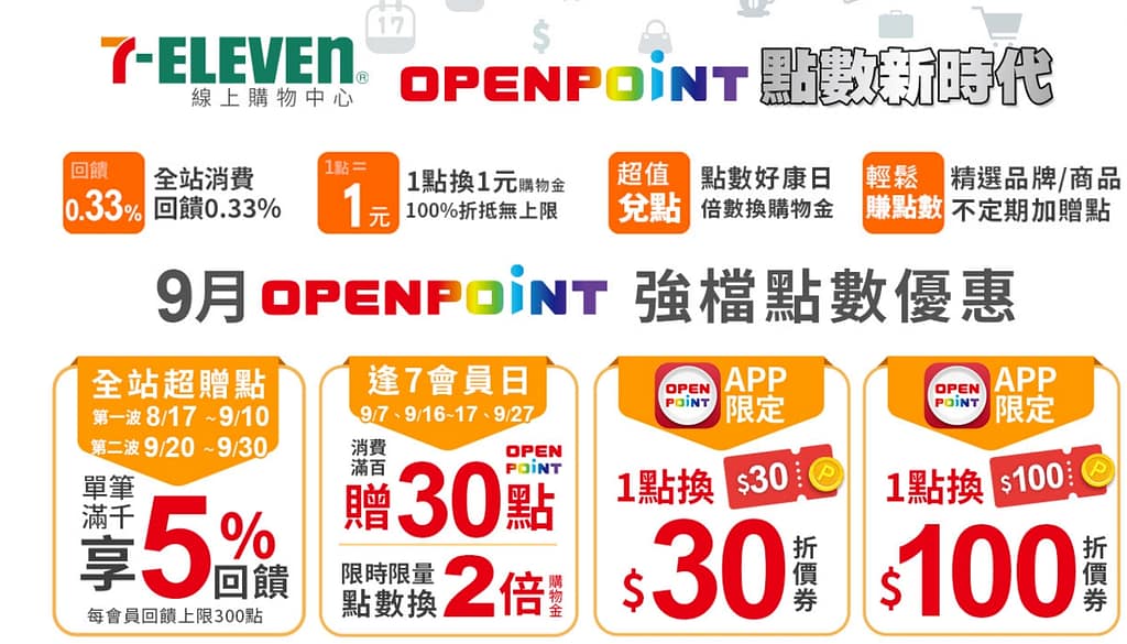 7-11線上購物優惠-2022年10月最新「隱藏版折價券」優惠代碼、折扣碼 197 7-11線上購物優惠-2022年10月最新「隱藏版折價券」優惠代碼、折扣碼