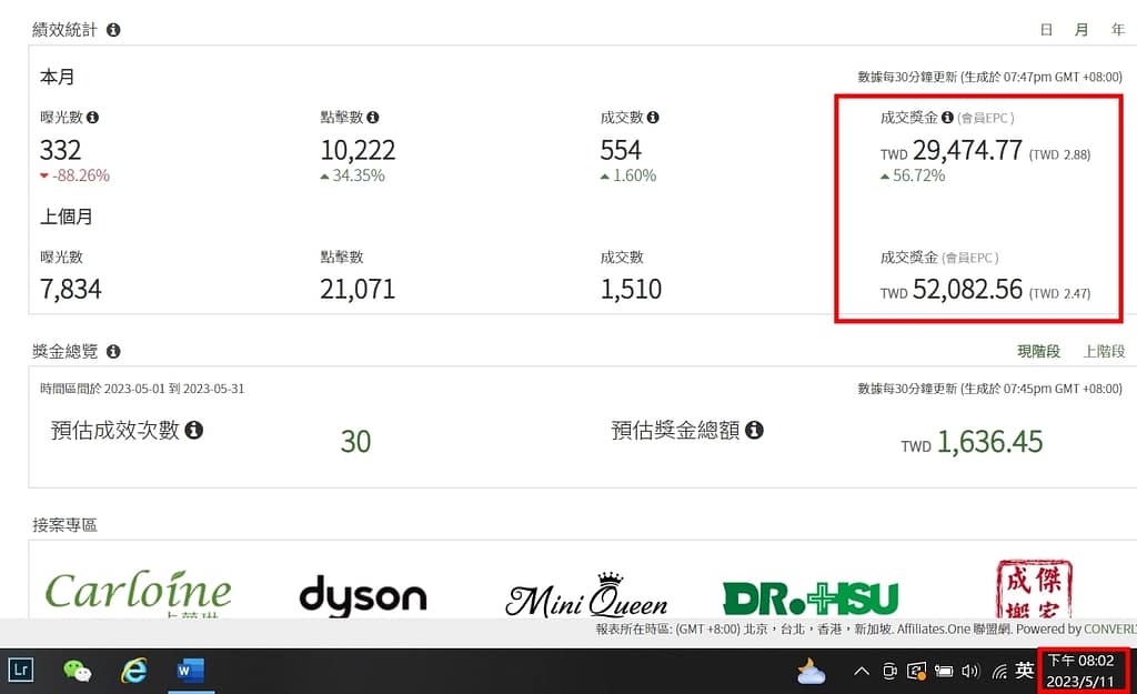 自媒體如何賺錢?2024流量變現課程!在家經營自媒體年賺破千萬收入ptt6個推薦自媒體平台 3 如何在家合法網路賺錢?學生、窮人目前最賺錢的方法、管道、app、副業、被動收入