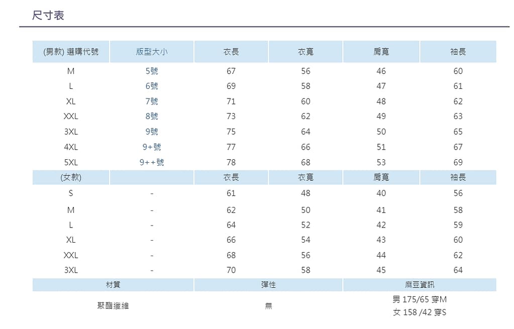 2023防風外套推薦品牌ptt-9款保暖、禦寒、連帽男、女外套排行榜 80 外套推薦-2023 HITO BP SGS雙認證·機能極限進化·防風防撥水·獵風衣
