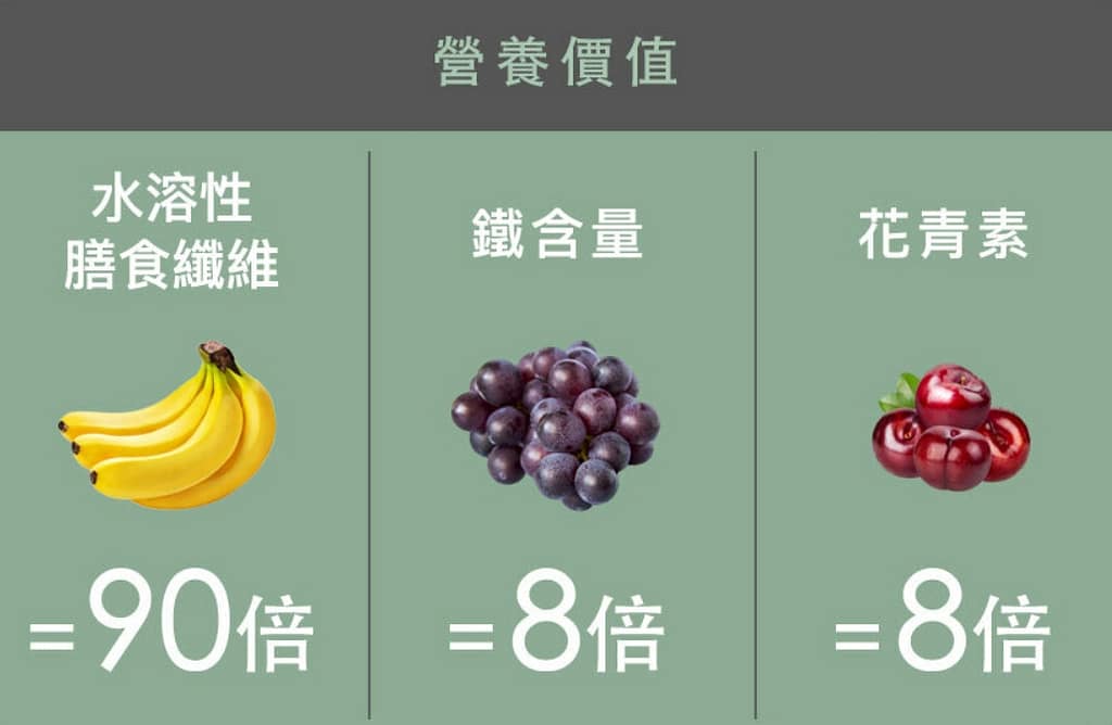 2023酵素推薦-13款排名快速解便秘、減肥夜酵素、蔬果酵素功效好壞處排行榜!幫助排便 8 酵素推薦-2023必買:豐傑生醫-睡前蔬果酵素EX