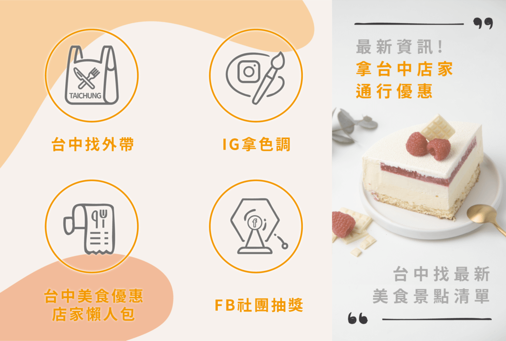 台中美食CP值高餐廳排行-2023年05月在地人推薦吃什麼評價、特色小吃?別在吃觀光客美食啦~排名66家必吃 12 2022最新LINE@台中美食情報