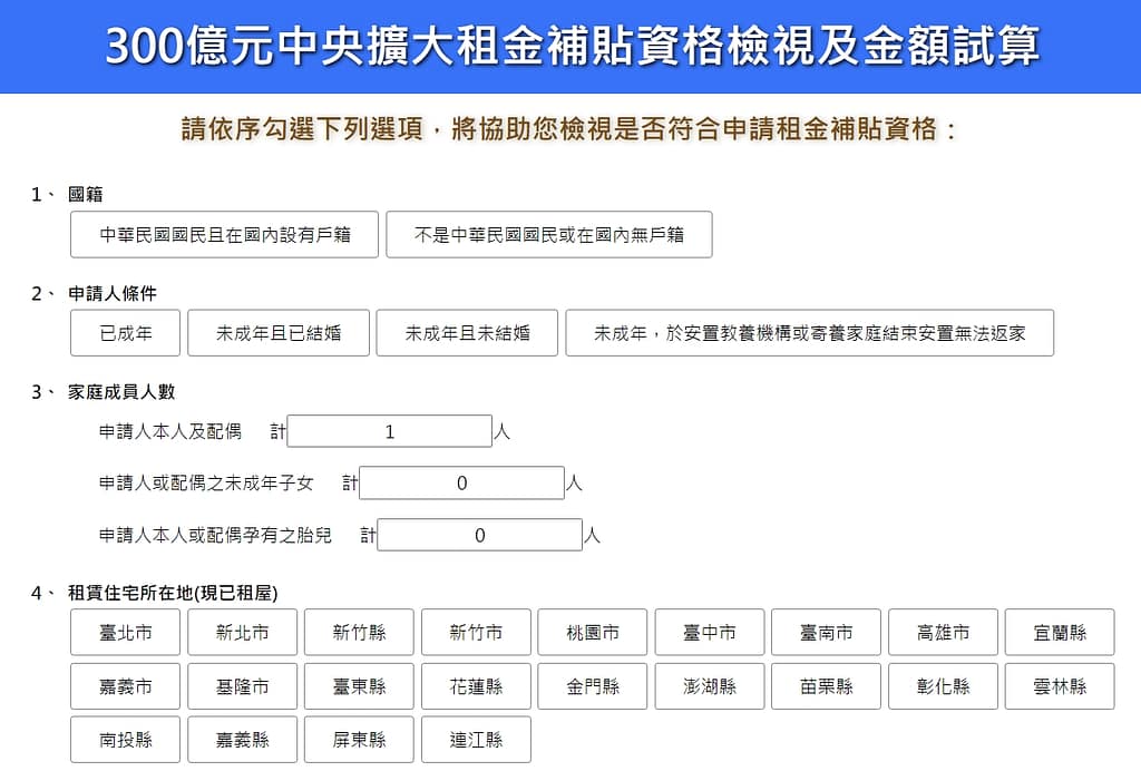【2024 租屋補助】113 租金補貼線上申請/審核結果/資格查詢 7 租屋補助-租金補貼級距試算