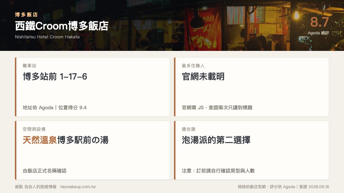 博多飯店 2026|7 間博多車站飯店排行榜:博多口 vs 筑紫口、能住幾人一次看 34 博多飯店|西鐵Croom博多規格卡:博多站前 1-17-6、天然溫泉博多駅前之湯、官網資訊未載明房型與定員
