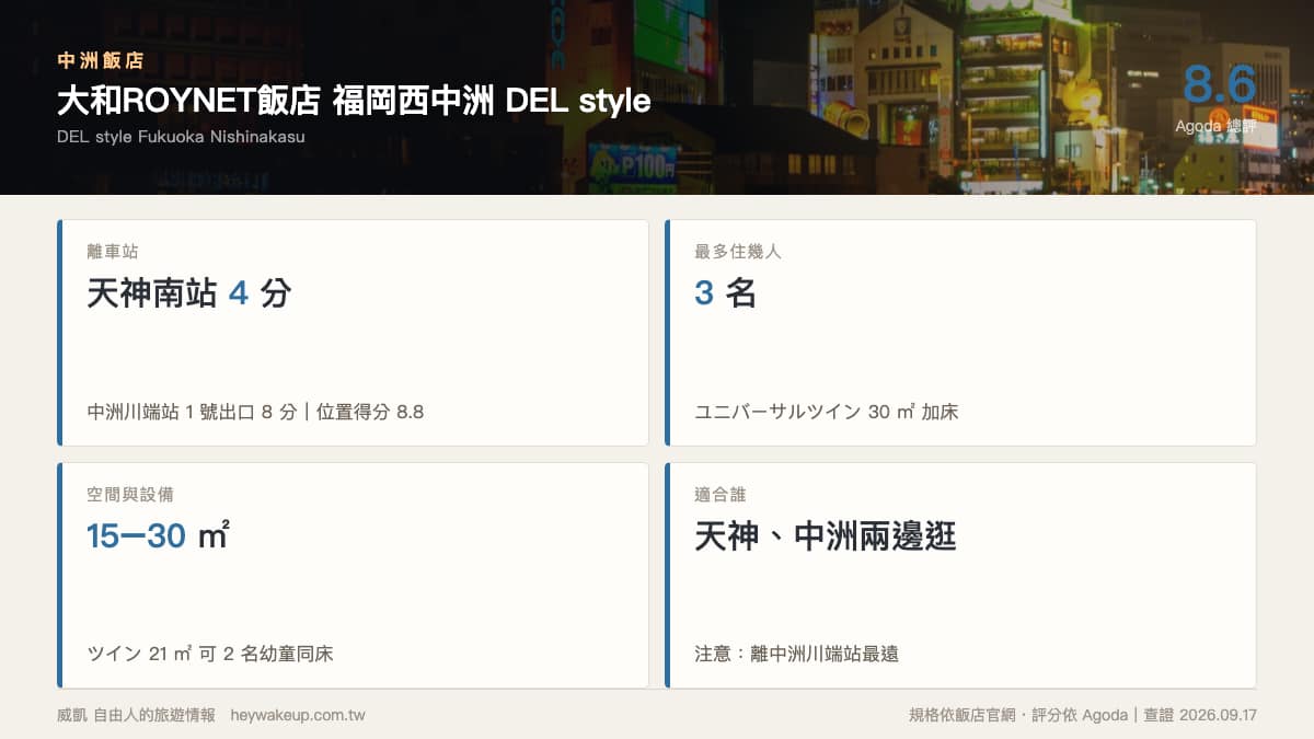 中洲飯店 2026|7 間福岡中洲飯店排行榜:大浴場、4 人以上房型、離中洲川端站一次看 27 中洲飯店|DEL style 福岡西中洲規格卡:天神南站 4 分、無障礙雙床房加床 3 名