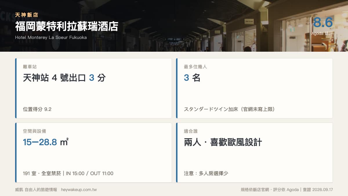 天神飯店 2026|7 間福岡天神飯店排行榜:天神站 vs 天神南、3–6 人房一次看 30 天神飯店|蒙特利拉蘇瑞酒店規格卡:天神站 4 號出口 3 分、雙床房加床 3 名、191 室全禁菸