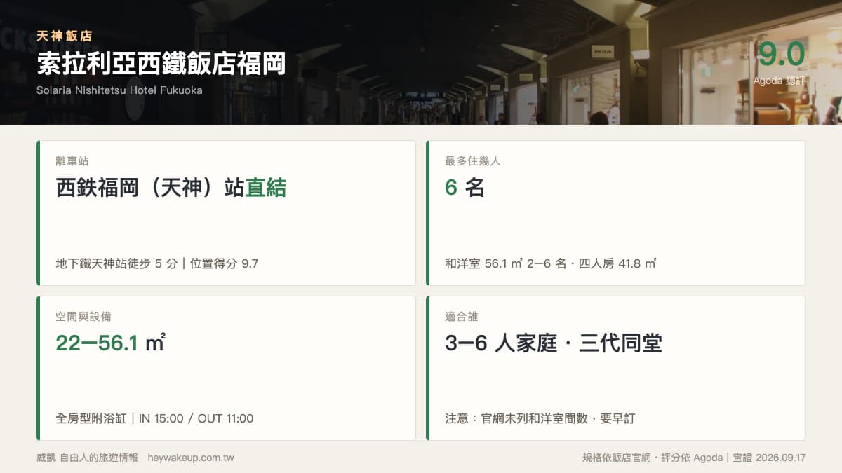 天神飯店 2026|7 間福岡天神飯店排行榜:天神站 vs 天神南、3–6 人房一次看 4 天神飯店|索拉利亞西鐵飯店福岡規格卡:西鉄福岡天神站直結、和洋室最多 6 名、房間 22 至 56.1 平方公尺