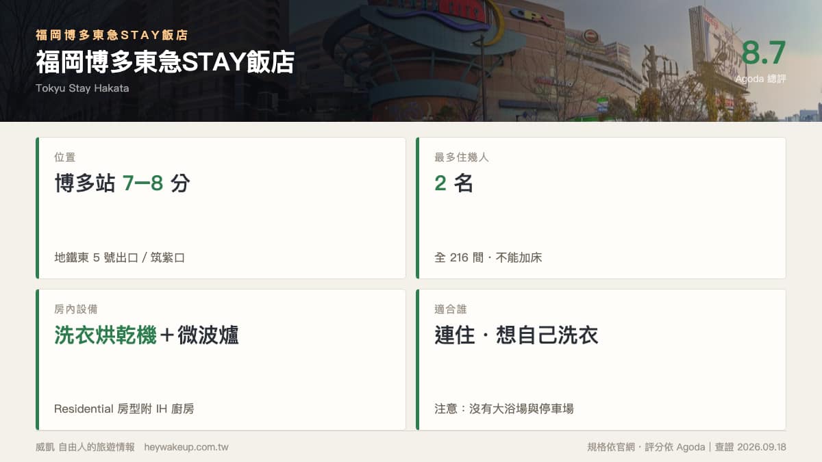 福岡博多東急STAY飯店 2026 住宿評價|東急STAY博多:全室洗衣烘乾機、房型與限制一次看 1 福岡博多東急STAY飯店|規格卡:位置、房型、設施與適合的人