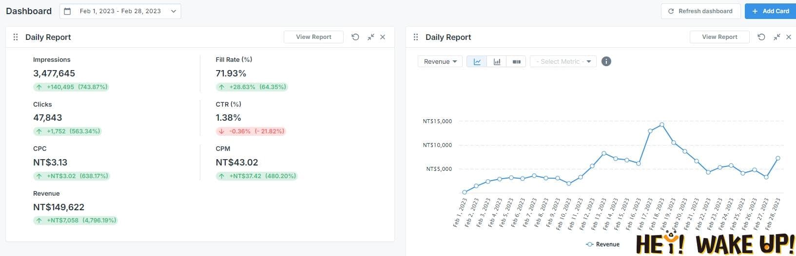 2026寫部落格賺錢嗎?部落格最賺錢的被動收入來源!增加流量變現盈利?美食部落客能賺錢嗎? 6 2026寫部落格賺錢嗎?部落格最賺錢的被動收入來源!增加流量變現盈利?美食部落客能賺錢嗎?