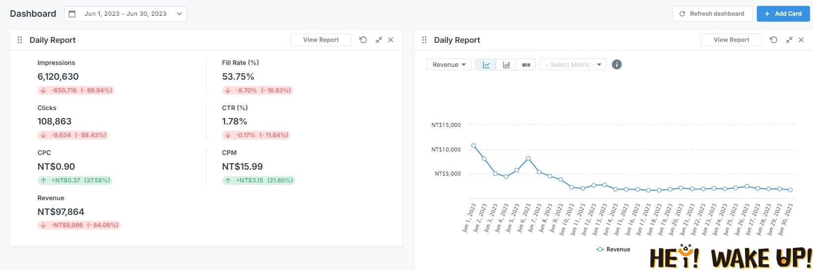 2026寫部落格賺錢嗎?部落格最賺錢的被動收入來源!增加流量變現盈利?美食部落客能賺錢嗎? 14 2026寫部落格賺錢嗎?部落格最賺錢的被動收入來源!增加流量變現盈利?美食部落客能賺錢嗎?