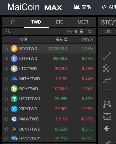 MAX交易所開戶安全嗎?詐騙?合法嗎?台灣評價?60%折扣手續費推薦碼教學PTT、出金、入金、提領、APP使用 31 選擇交易對類型
