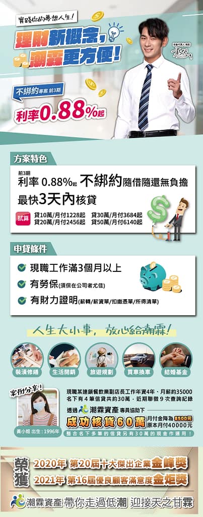 潮霖資產 9 大陷阱告訴你ptt!潮霖資產送件後 3 天內撥款是詐騙?條件合法嗎?評價超多缺點? 14 潮霖資產-不綁約貸款條件