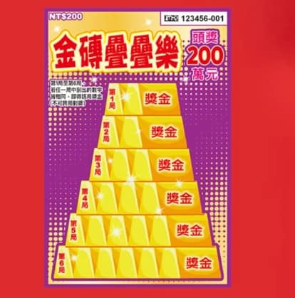 2023台灣彩券加碼-112線上買威力彩、大樂透、539今彩各期獎金獎號開獎結果、投注 155 2023台灣彩券加碼-112線上買威力彩、大樂透、539今彩各期獎金獎號開獎結果、投注
