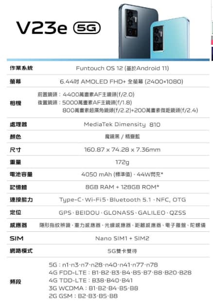 2024 手機推薦ptt-12款中階一萬元以下耐用Android安卓手機排行榜 18 手機推薦-2022中階耐用手機 vivo V23e 規格表