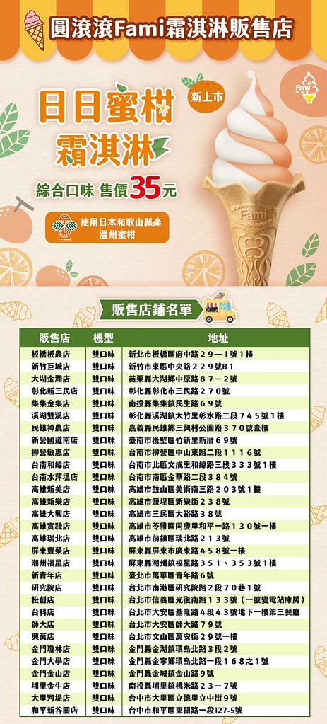 2023全家霜淇淋-口味、價格、買一送一優惠!30間新口味陸續更新!圓滾滾變胖了 6 全家霜淇淋圓滾滾販售店