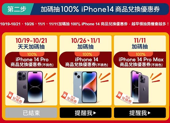 2022雙12優惠ptt-全電商蝦皮必買整理1212購物節活動由來? 28 雙11優惠iphone