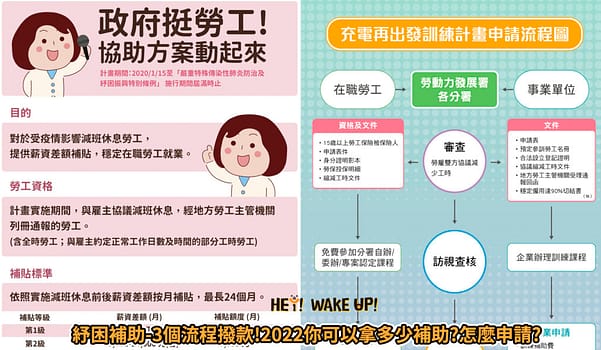 2023行事曆-excel下載民國112年人事行政局行政院連假旅遊規劃、國定假日、補班最新假期 95 紓困補助