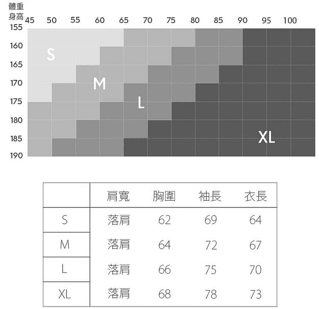 2023防風外套推薦品牌ptt-9款保暖、禦寒、連帽男、女外套排行榜 29 外套推薦-2023 CHECK2CHECK暖絨絨口袋泰迪外套