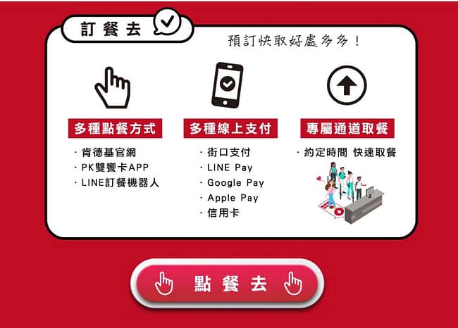 肯德基優惠-2023年08月最新KFC買一送一優惠券出示、ptt隱藏版優惠代碼、優惠卷!早餐時間、菜單 206 肯德基優惠-線上預定快取服務