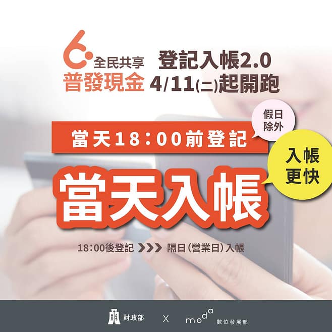 6000普發-3/28起登記查詢、修改、登記網站、進度結果、入帳時間 1 登記入帳2.0