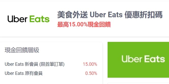 Uber Eats優惠-2023年03月最新外送隱藏版新、舊用戶優惠碼、信用卡整理 2 UberEats優惠 shopback