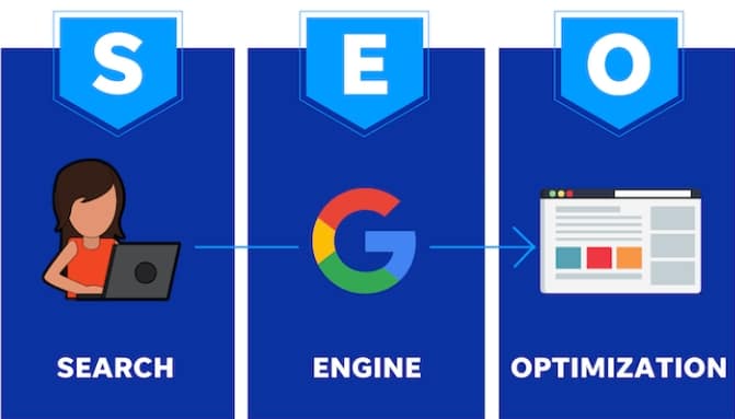 SEO 是什麼?9個步驟免費SEO自學優化檢測教學2024新手跟我一樣Google排名第一頁月入近百萬 1 SEO自學 優化是什麼?
