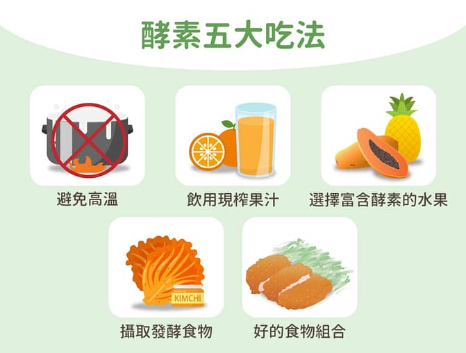 2023酵素推薦-13款排名快速解便秘、減肥夜酵素、蔬果酵素功效好壞處排行榜!幫助排便 1 酵素推薦